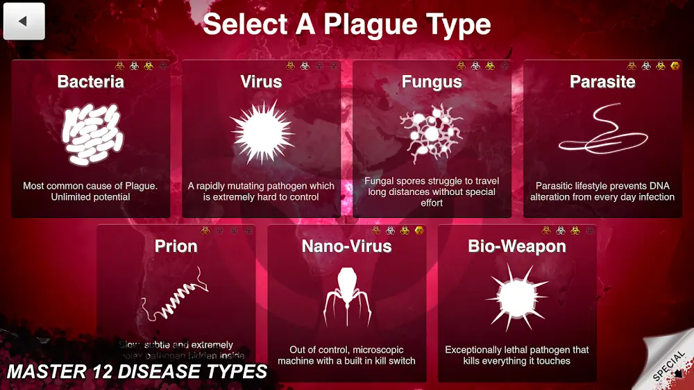 Plague Inc.