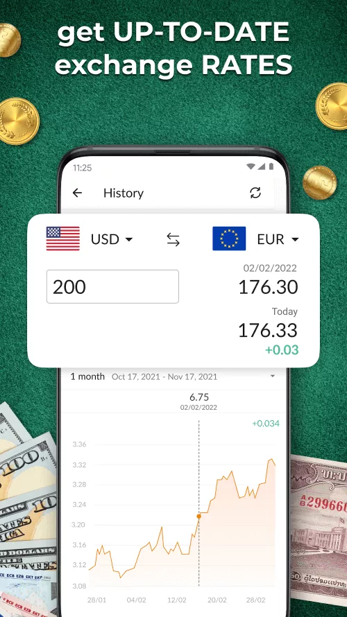 Currency Converter Plus