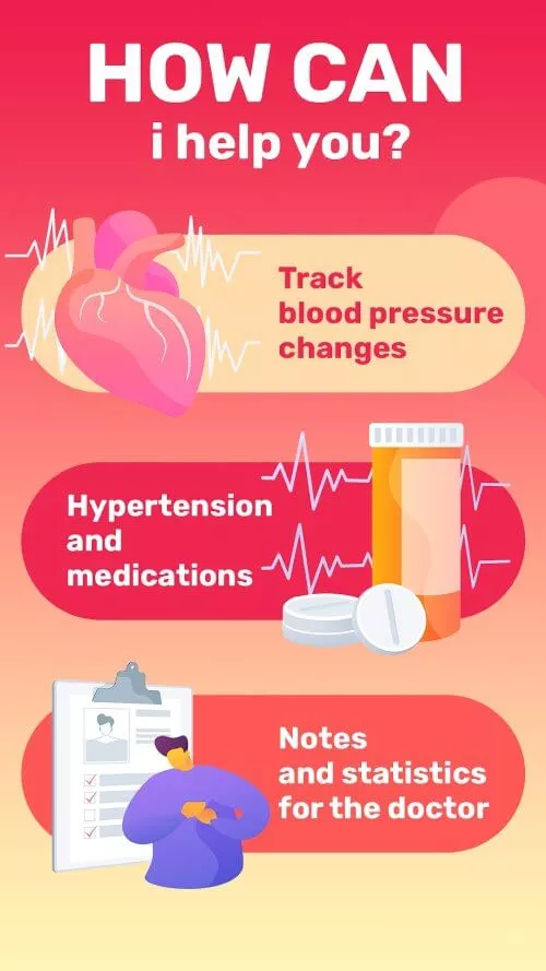 Blood Pressureï¼Cardio journal