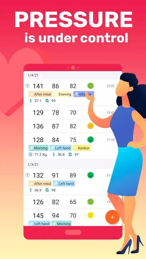 Blood Pressureï¼Cardio journal