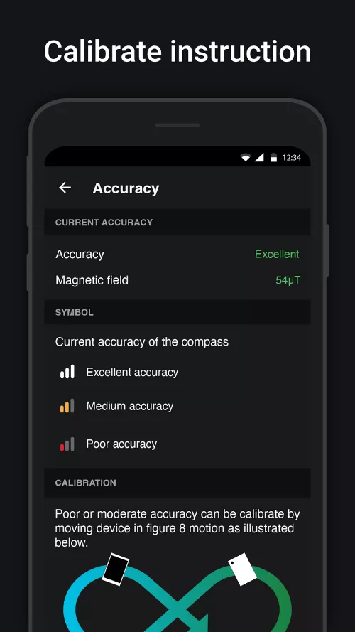 Digital Compass