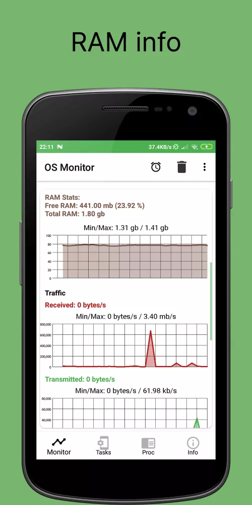 OS Monitor: Tasks Monitor